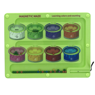 Игровой набор для девочек