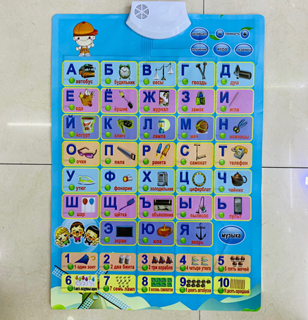 Игровой набор для девочек