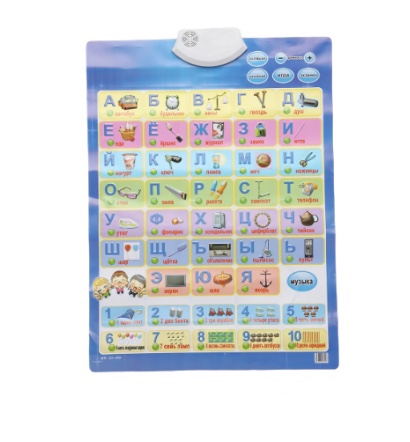 Игрушка "Плакат с алфавитом"