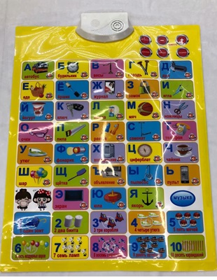 Игровой набор для девочек