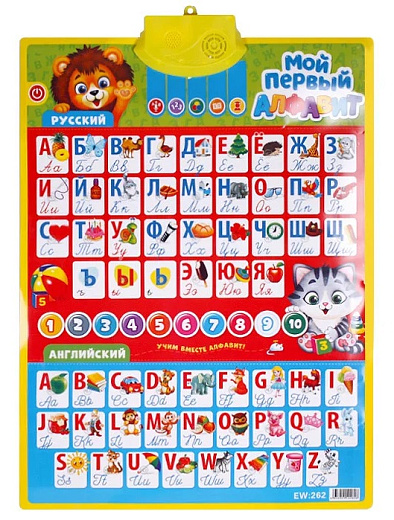 Игровой набор для девочек