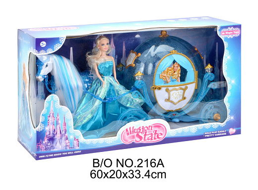 Игровой набор для девочек