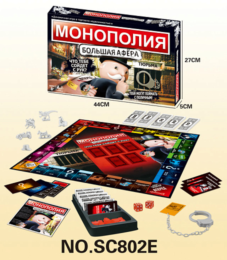 Игра "Монополия"
